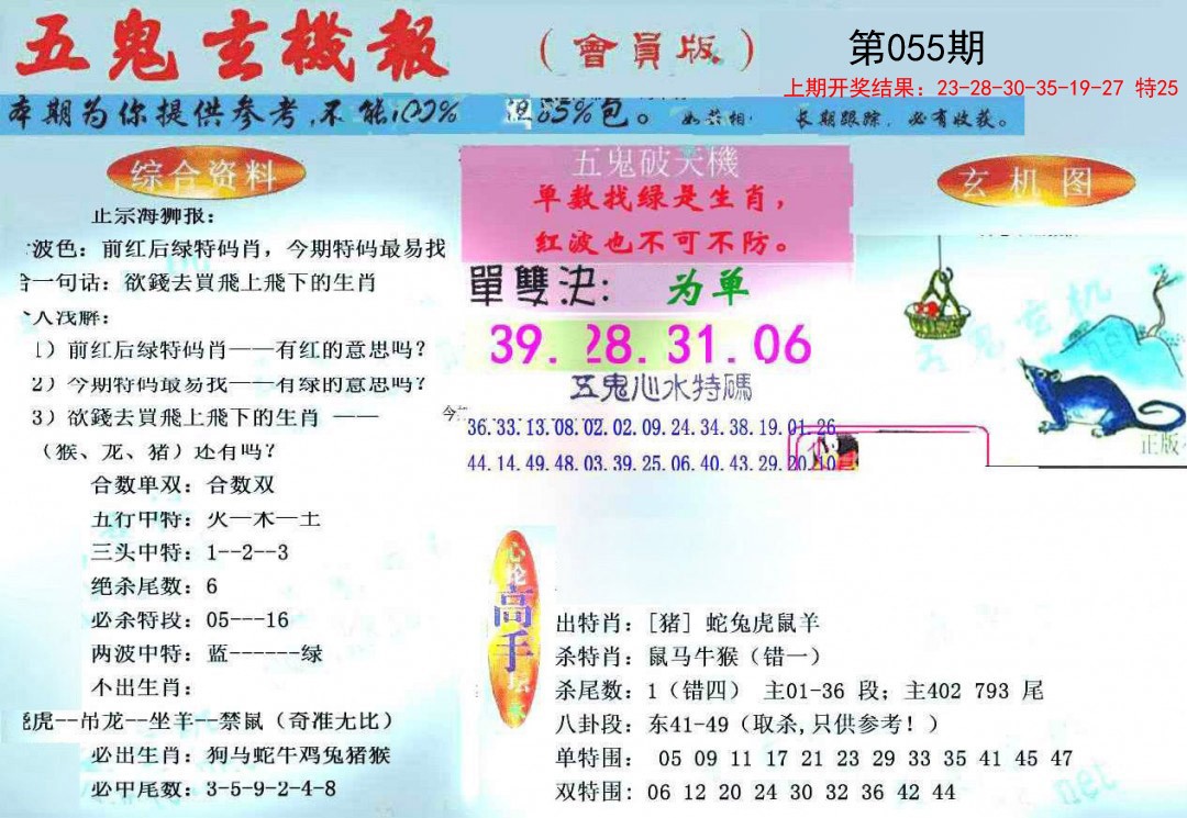 055期新五鬼玄机[图]