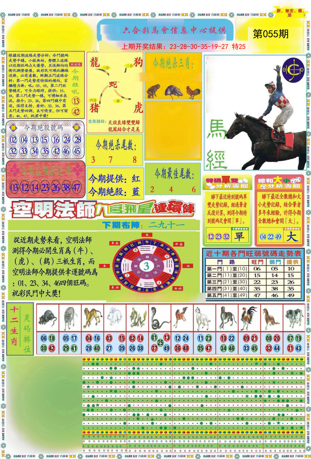 055期九龍马经A(推荐)[图]