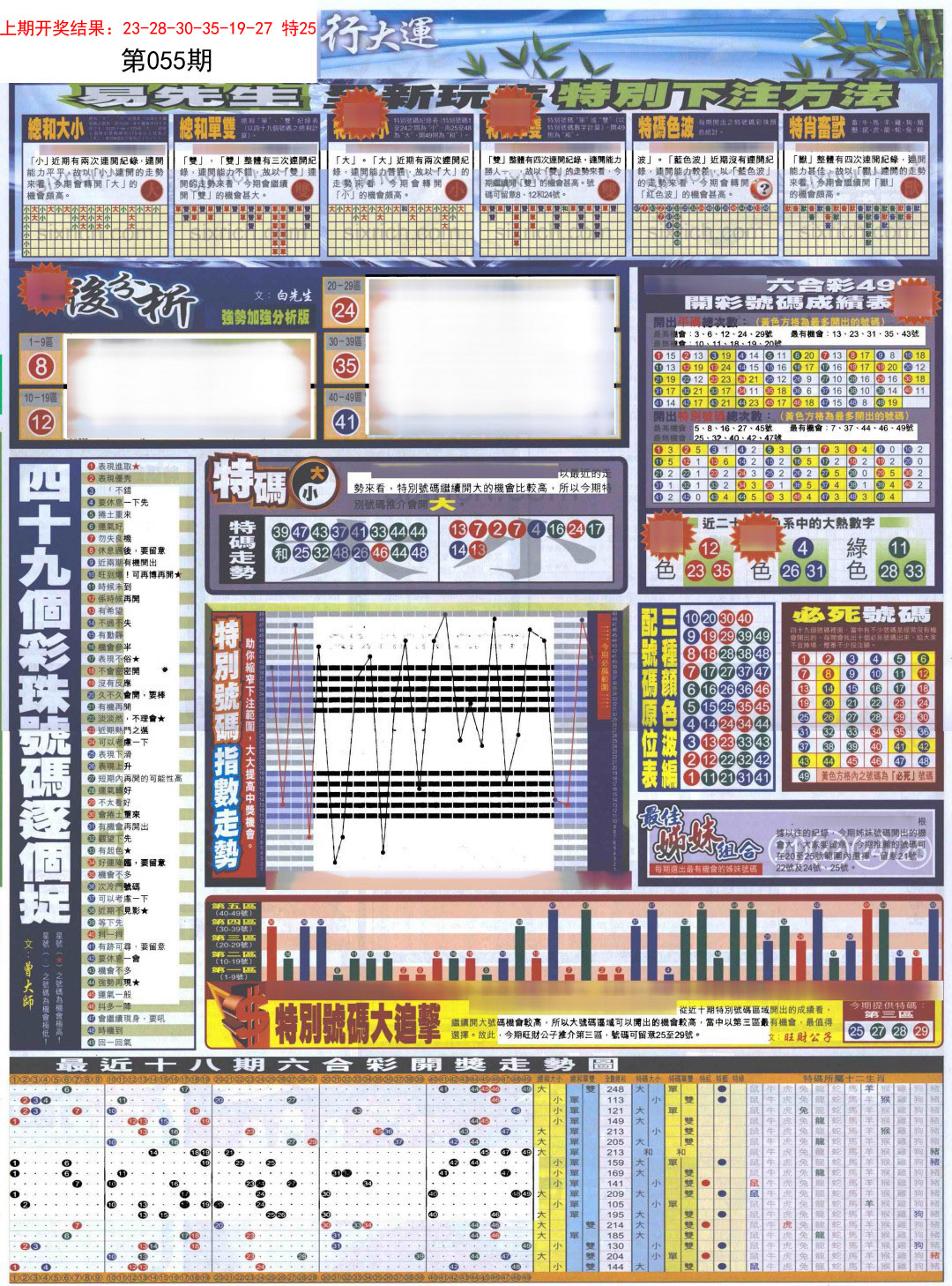 055期贴士皇D加大版[图]