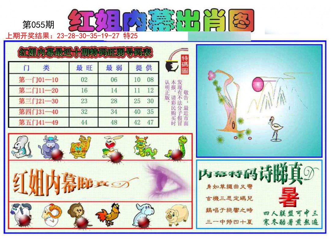 055期红姐内幕出肖[图]