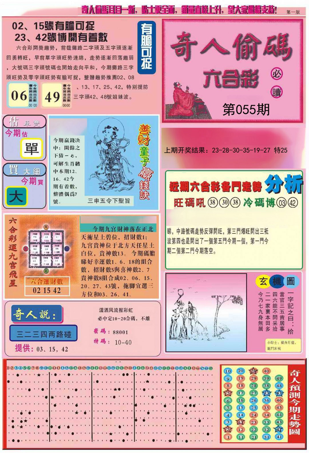 055期老奇人偷码A[图]