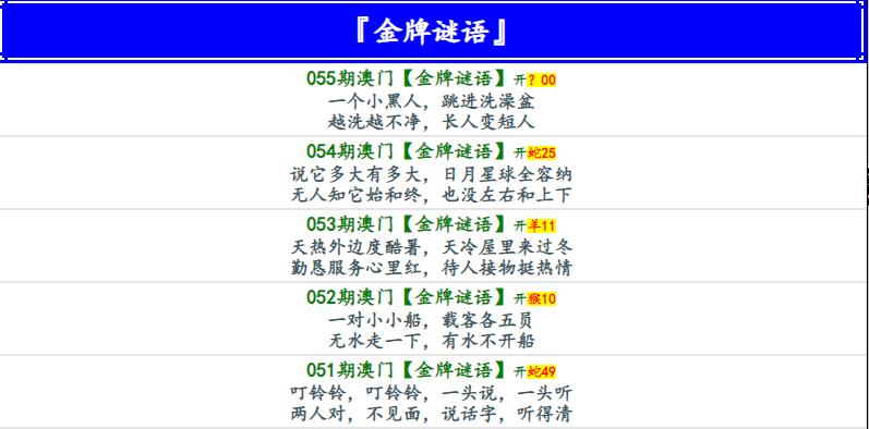 055期金牌谜语[图]