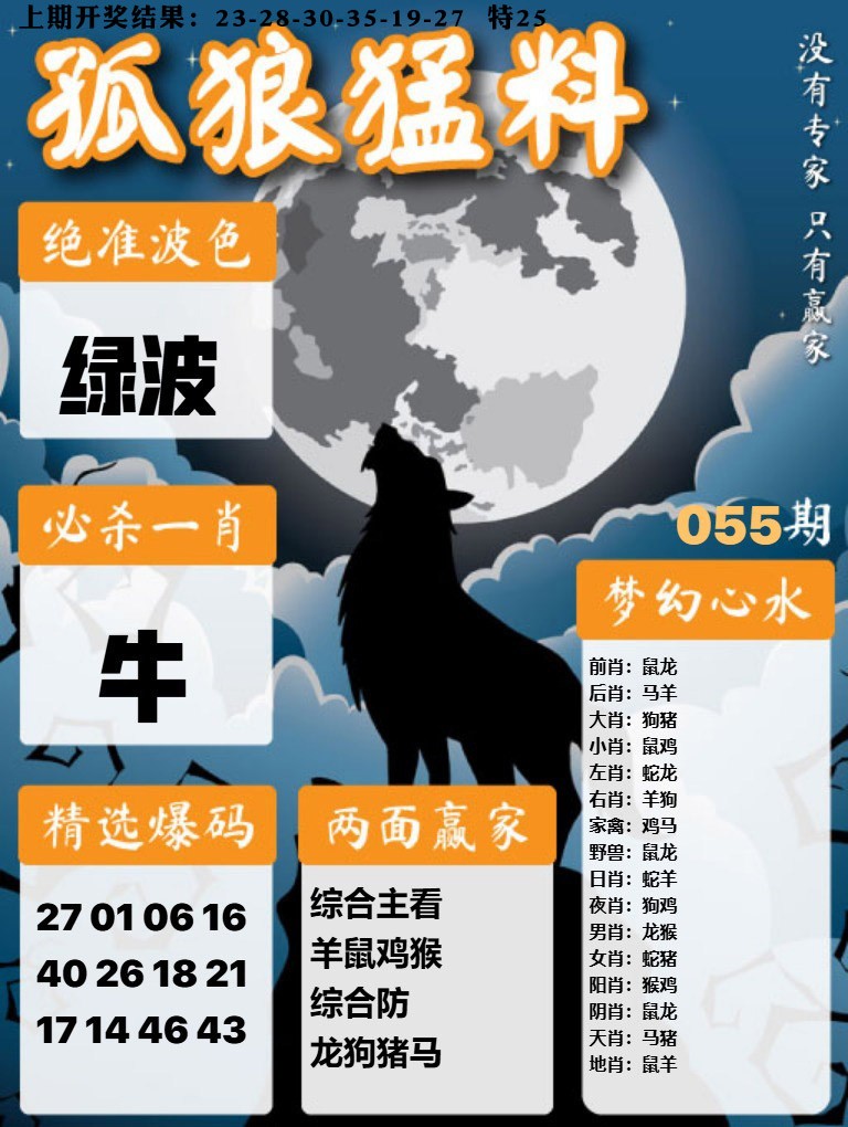 055期孤狼猛料[图]