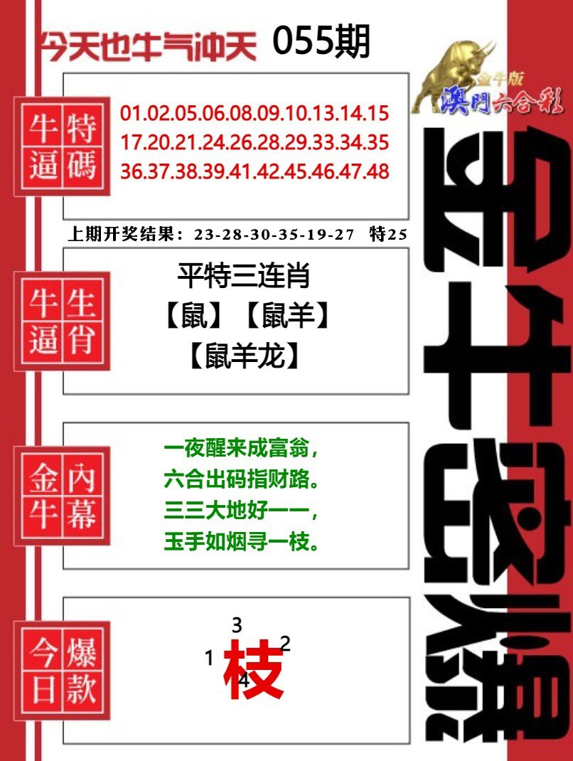 055期金牛密爆[图]