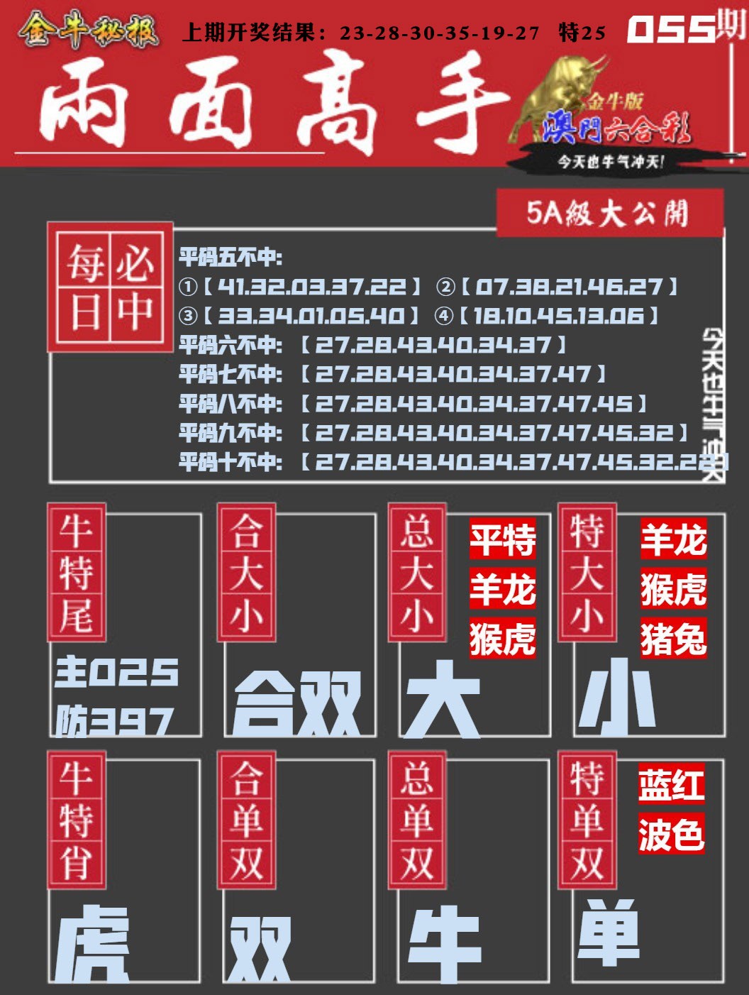 055期金牛两面高手[图]