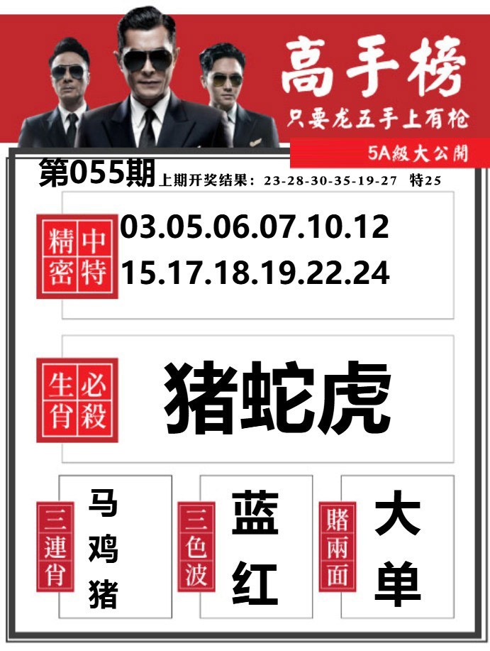 055期金牛高手榜[图]