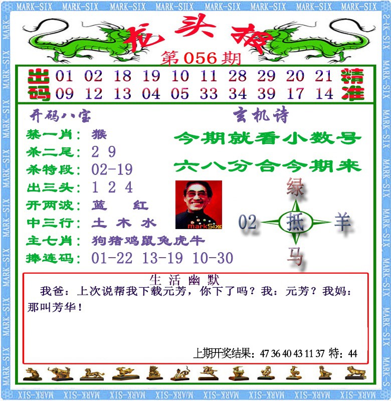 056期龙头报[图]