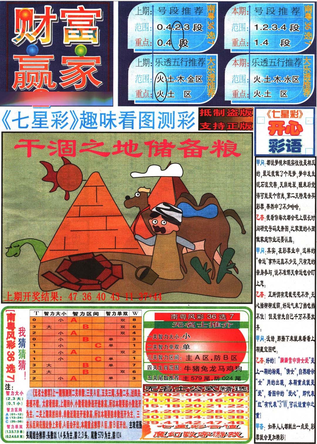 056期财富赢家（七星彩）[图]