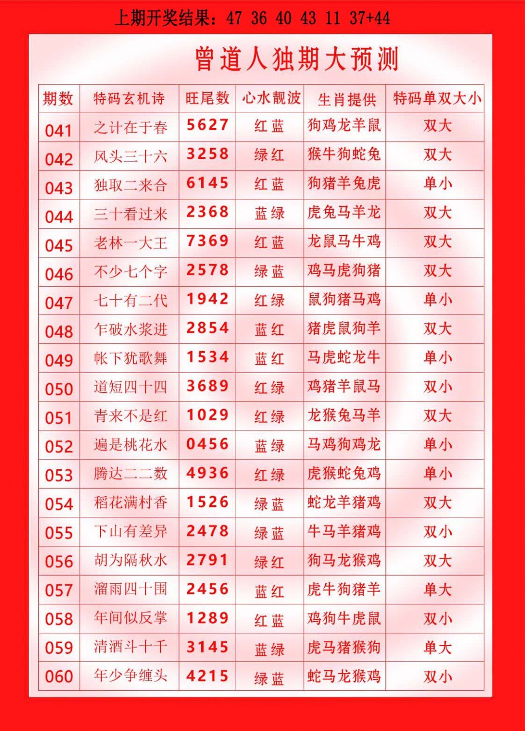 056期曾道人独期大预测[图]