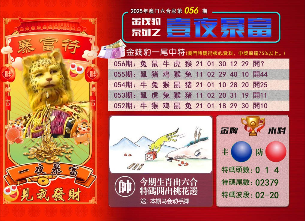 056期一夜暴富[图]