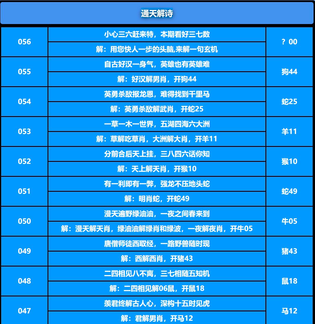056期通天解诗[图]