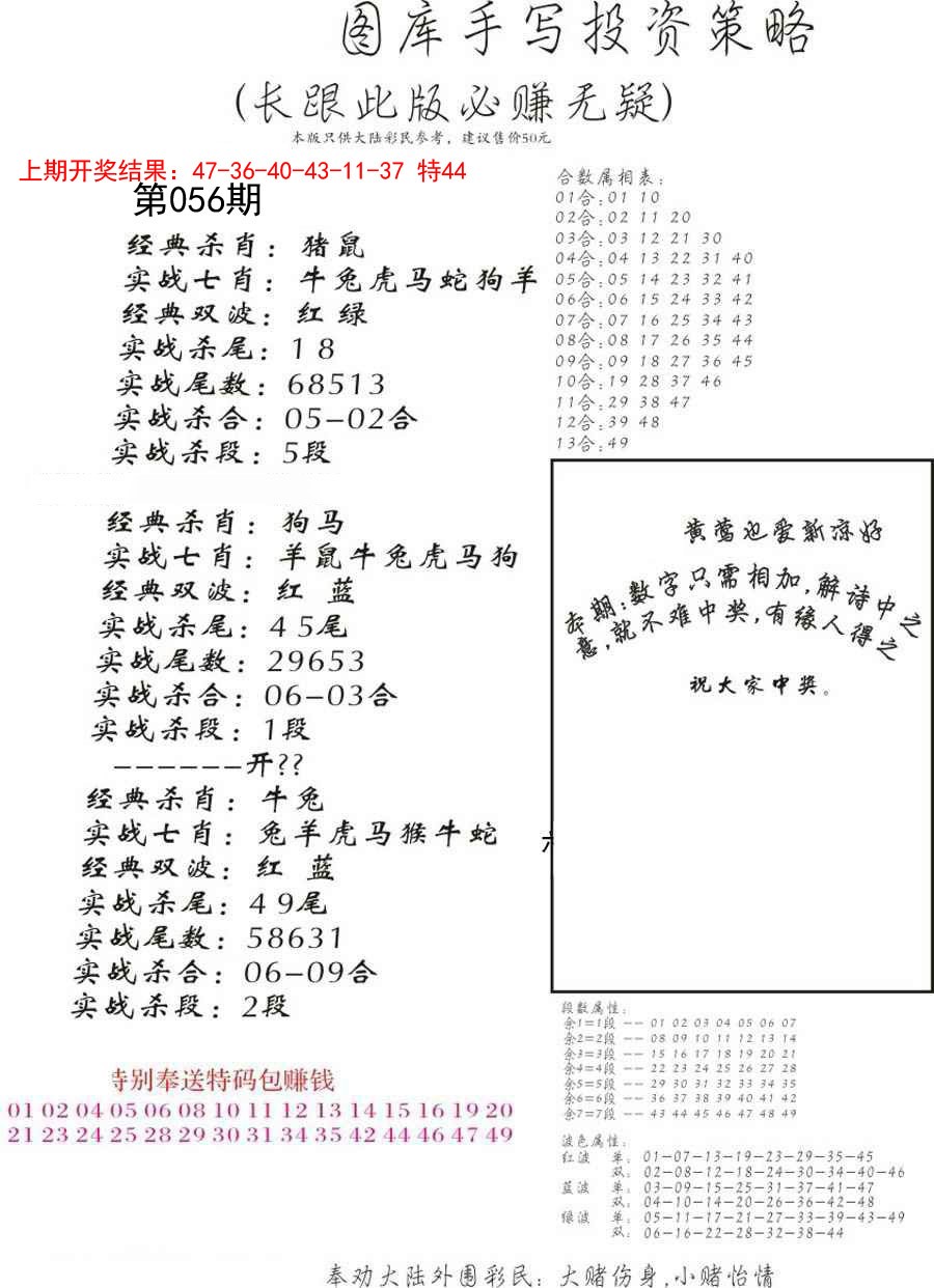 056期手写投资策略[图]