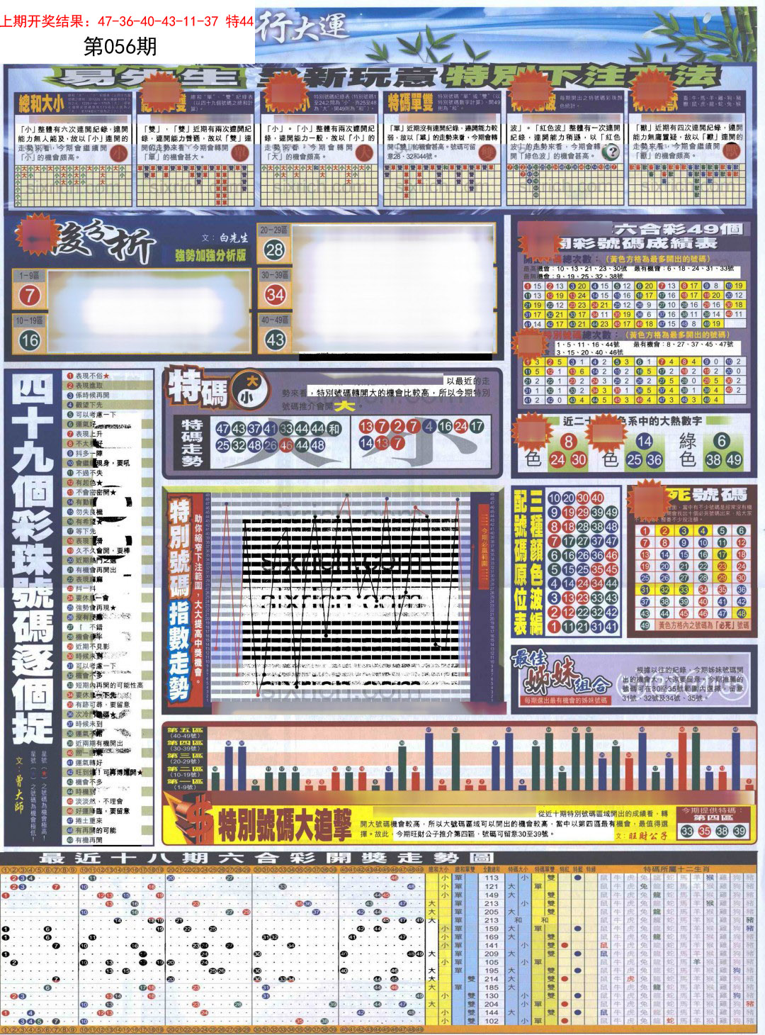 056期贴士皇D加大版[图]