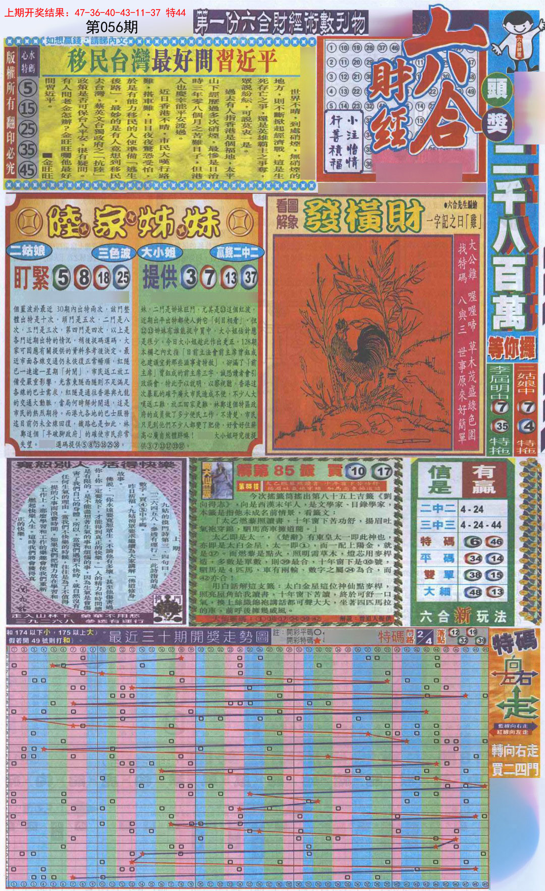 056期六合财经A加大版[图]
