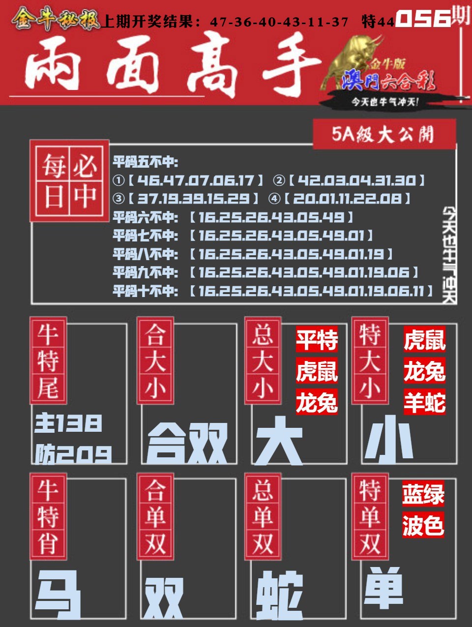 056期金牛两面高手[图]