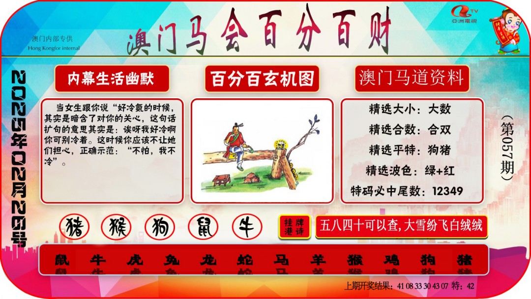 057期百分百财经[图]