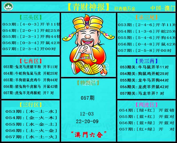 057期青财神[图]