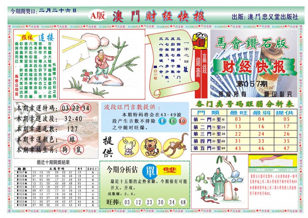 057期财经快报A[图]