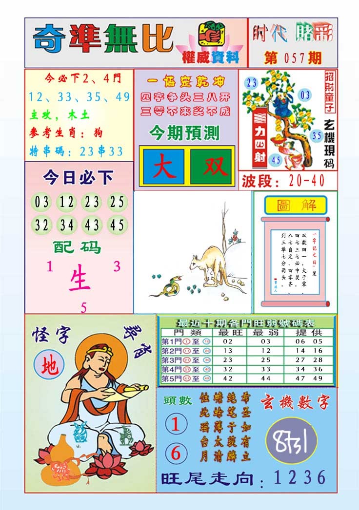 057期奇准无比[图]