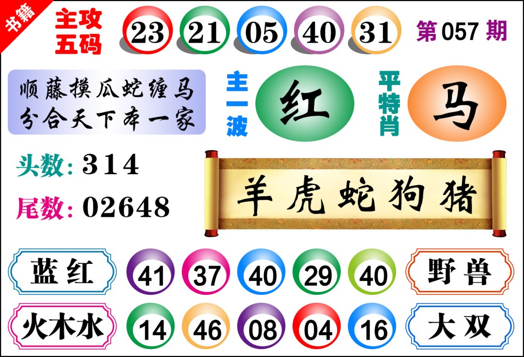 057期澳门主攻五码[图]