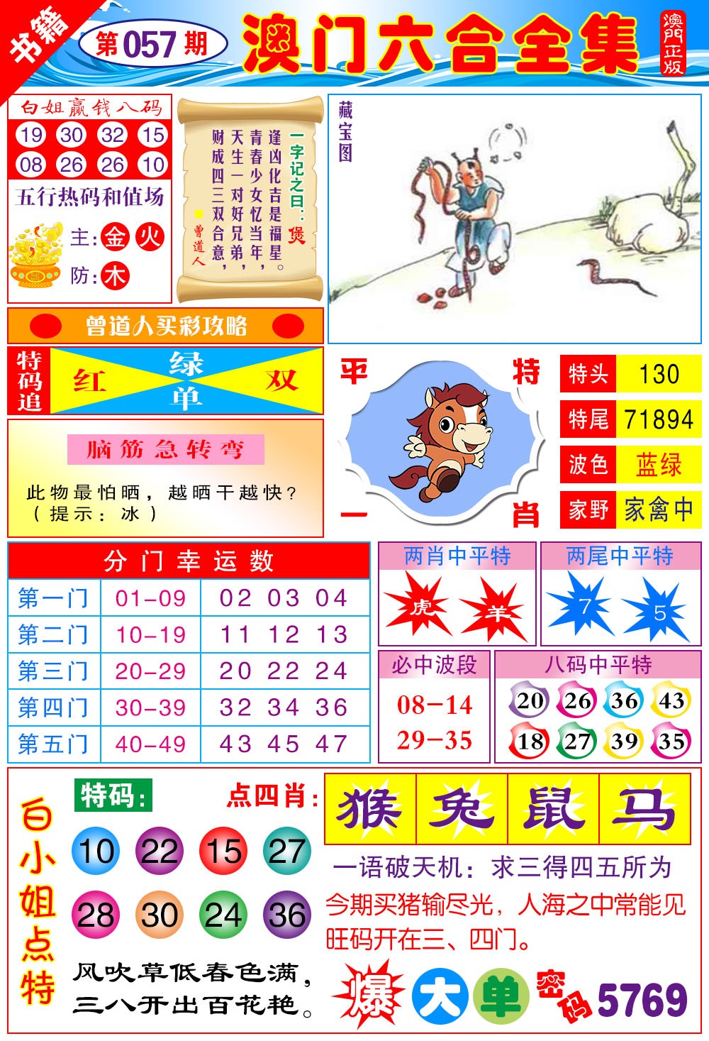 057期澳门全集六合[图]