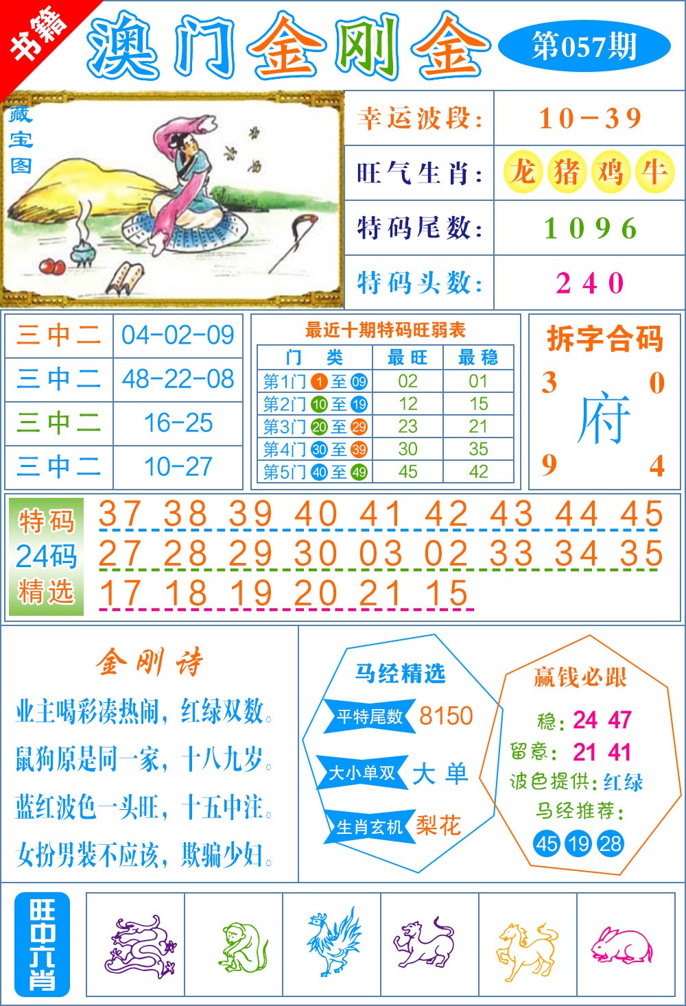 057期澳门金刚金[图]