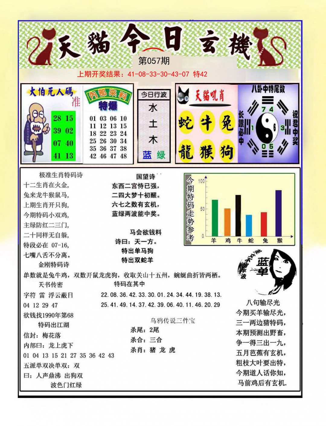057期今日玄机图A[图]