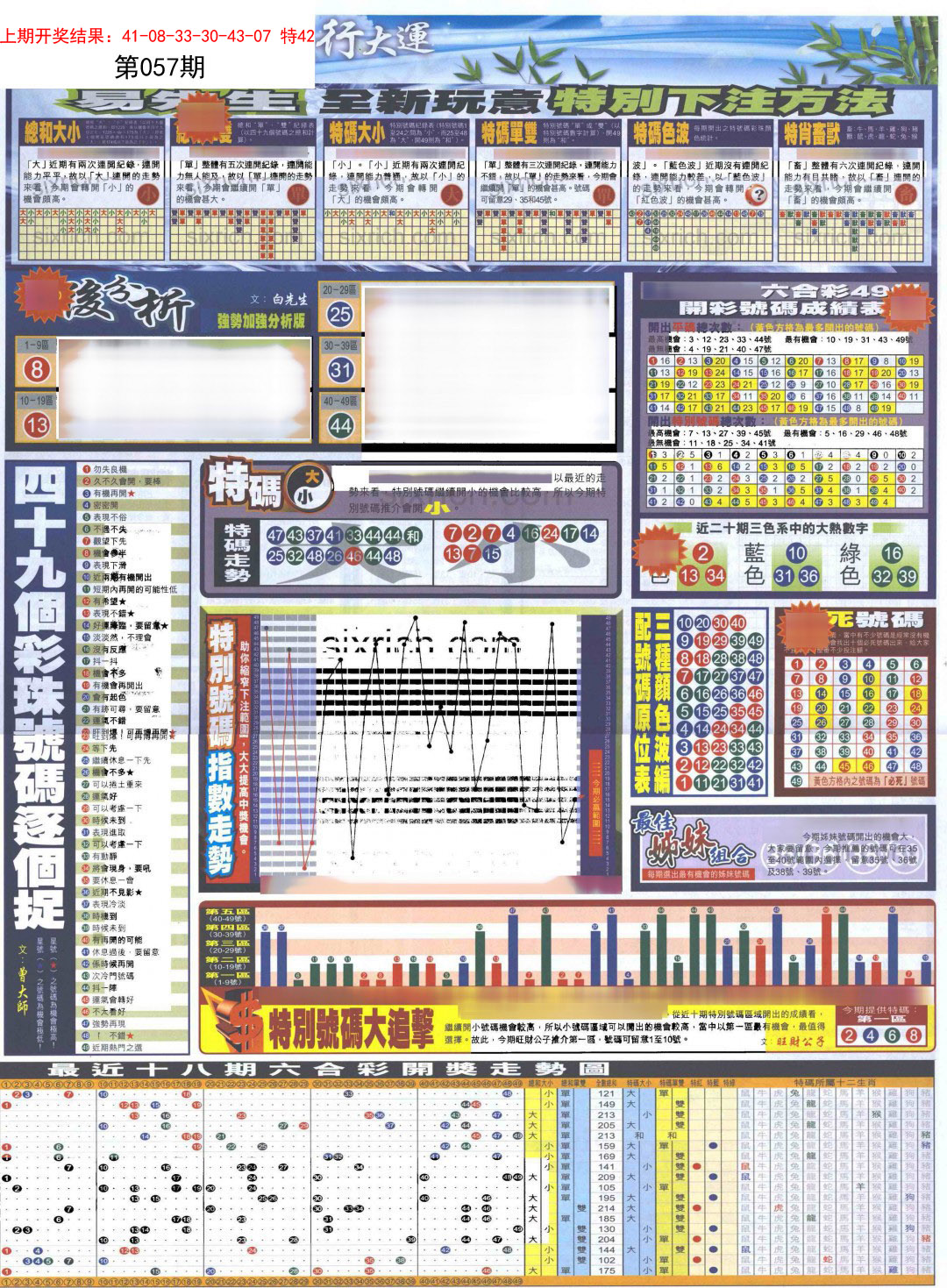 057期贴士皇D加大版[图]