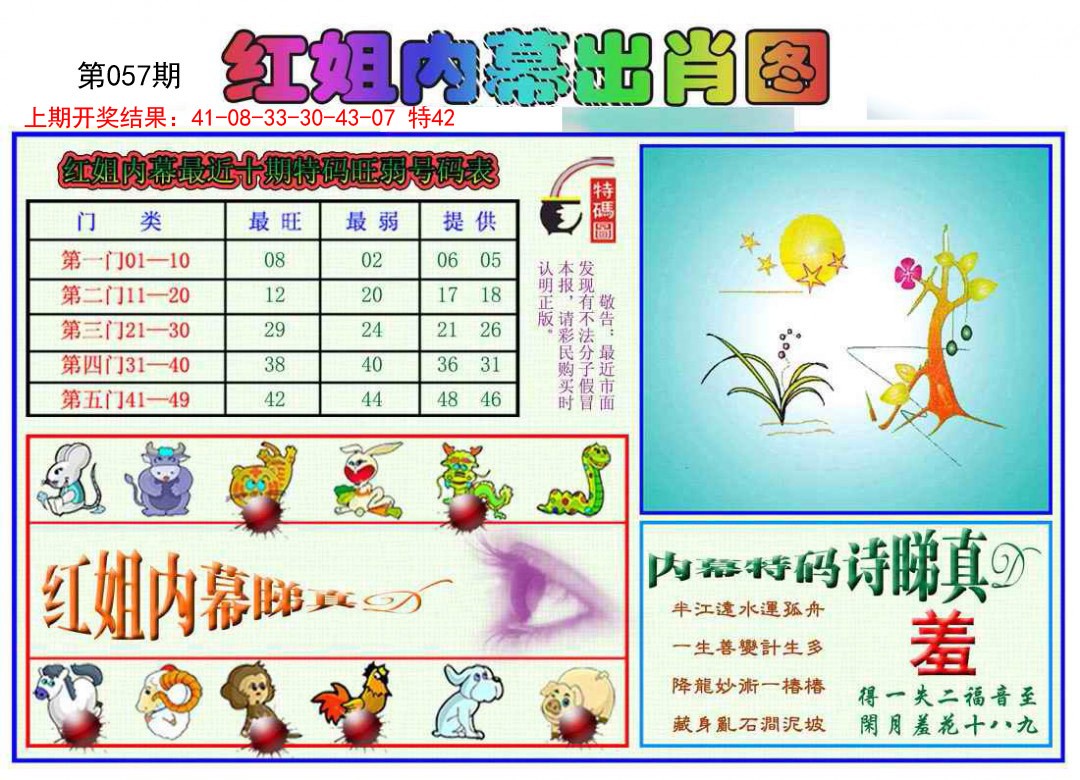 057期红姐内幕出肖[图]