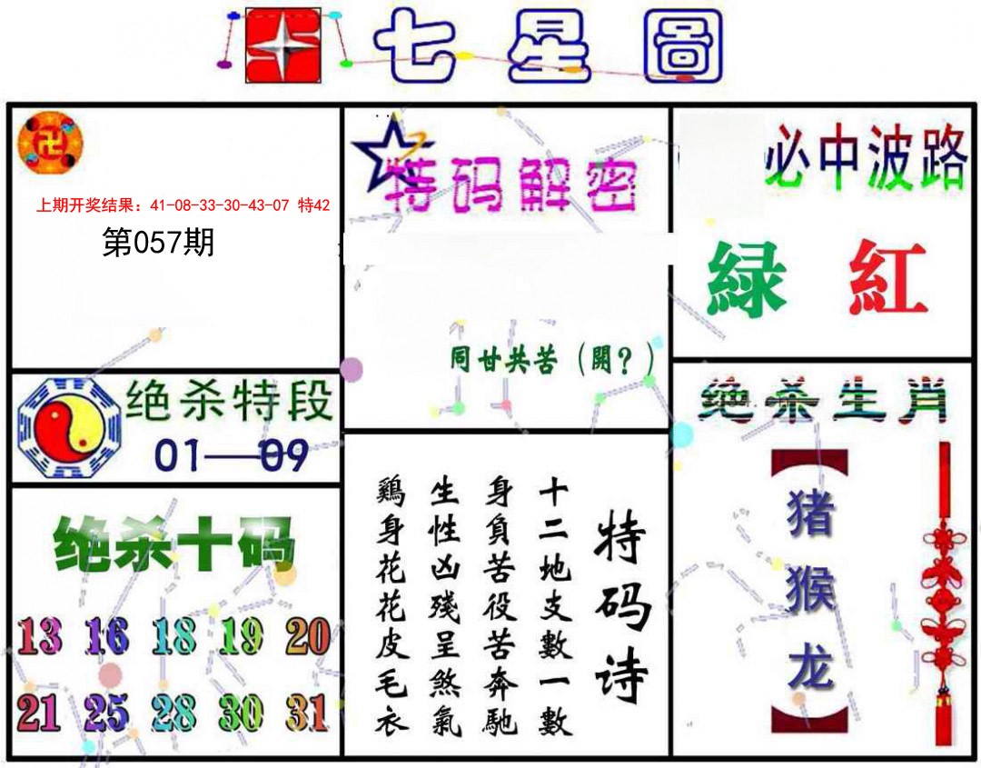 057期七星图A[图]