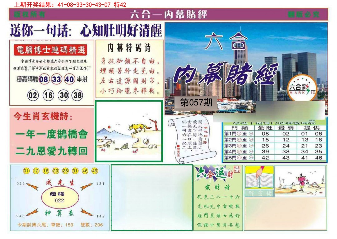 057期内幕赌经[图]