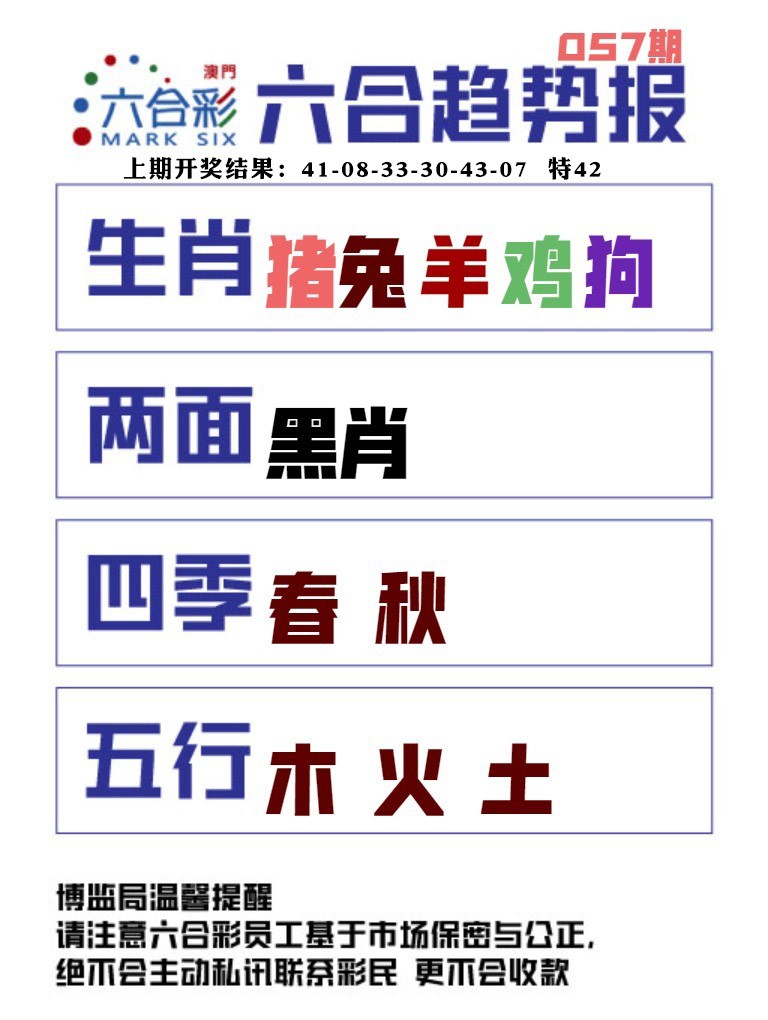 057期六合趋势图[图]