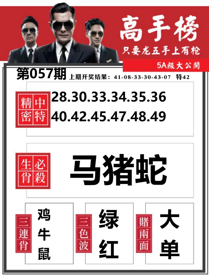 057期金牛高手榜[图]