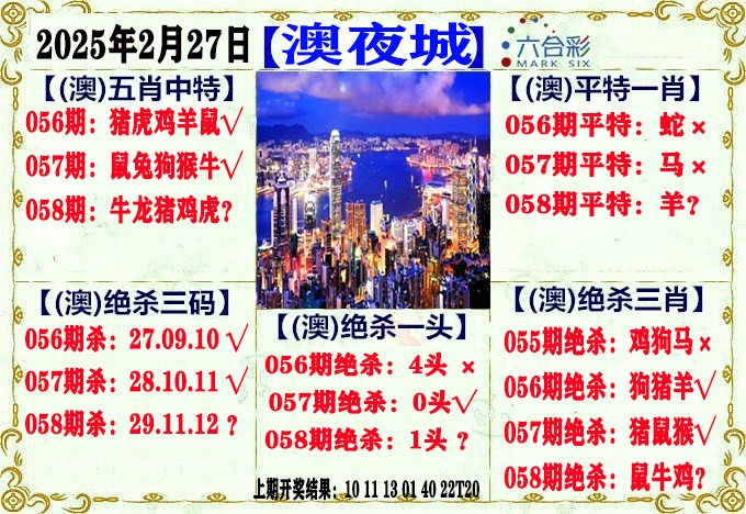 058期澳门夜城[图]