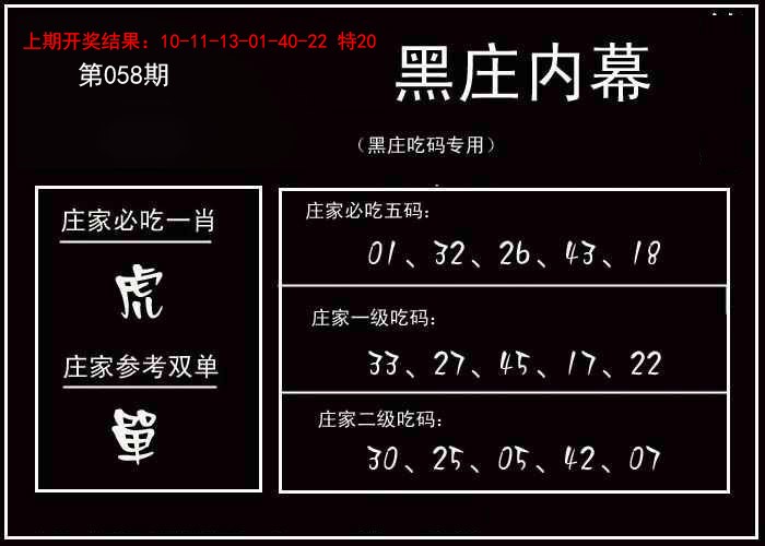 058期黑庄内幕[图]