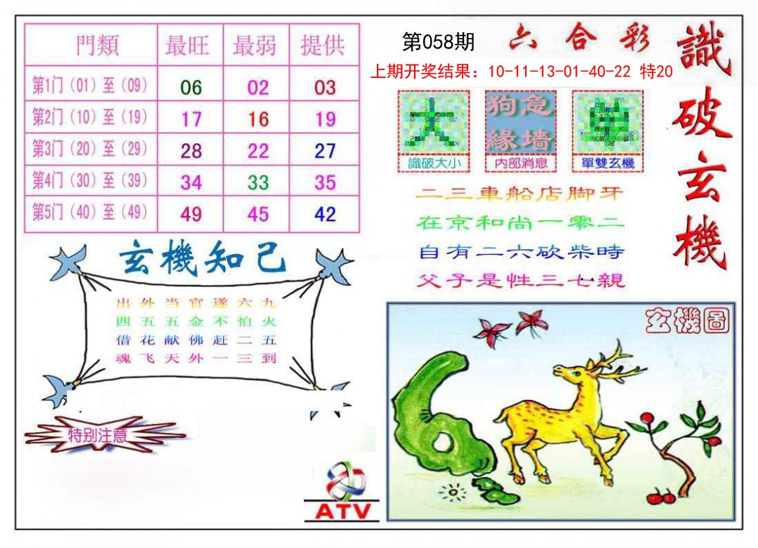 058期识破玄机[图]