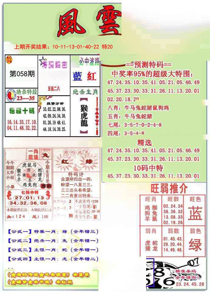058期风云榜[图]