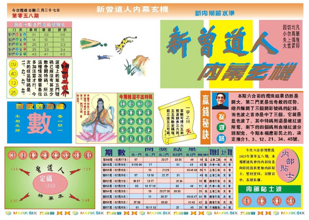 058期新曾道人内幕A[图]