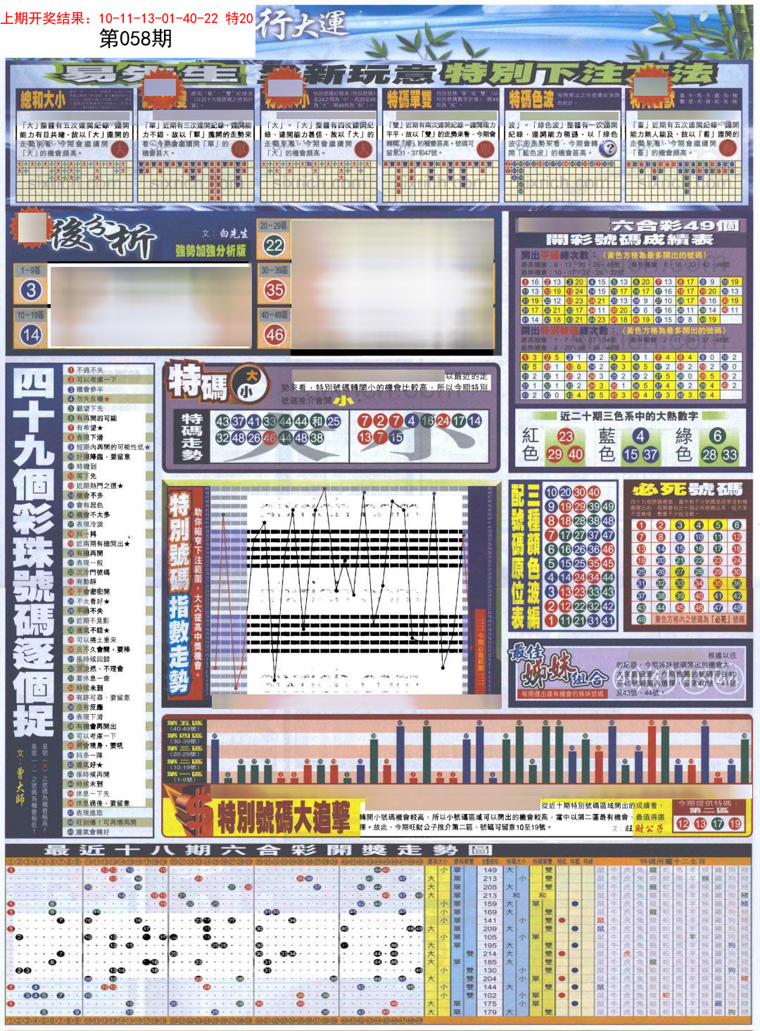 058期贴士皇D加大版[图]