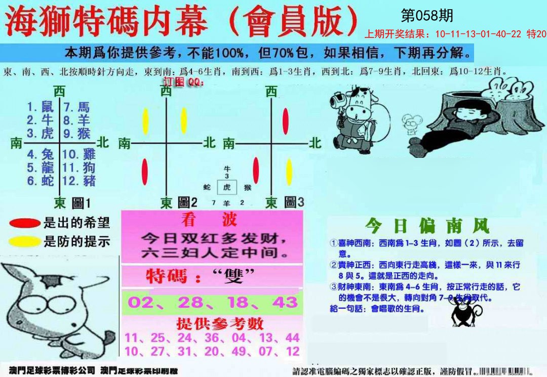 058期另版海狮特码内幕报[图]