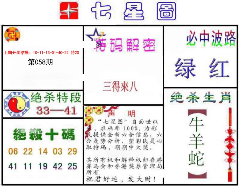 058期七星图B[图]