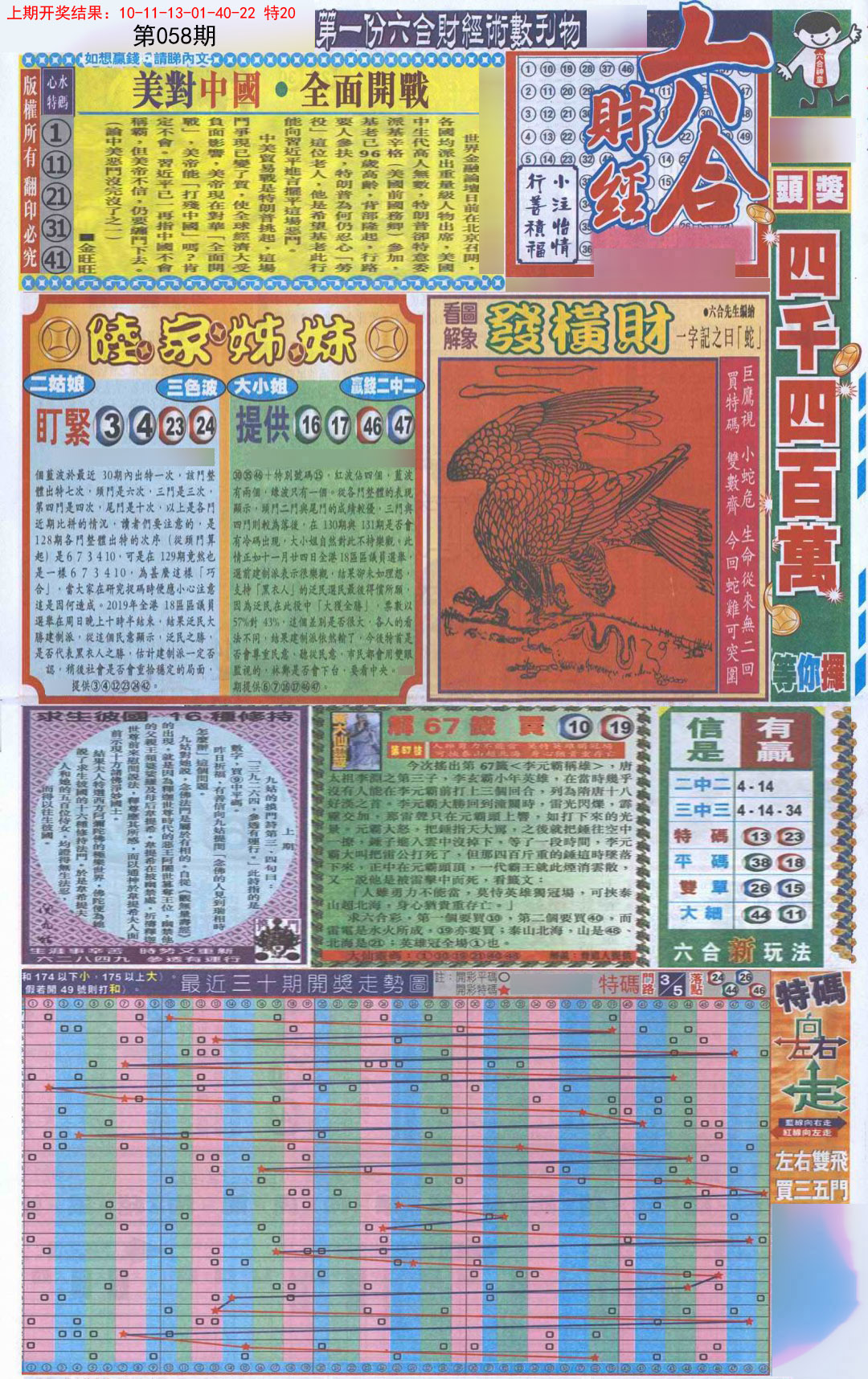 058期六合财经A加大版[图]