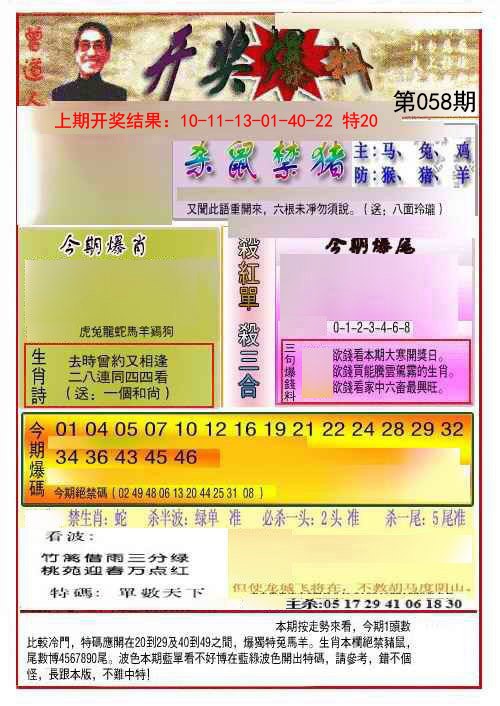 058期开奖爆料(新图推荐)[图]