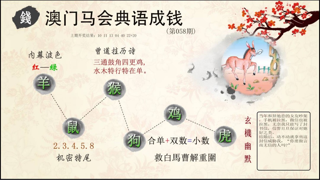 058期典语成钱[图]