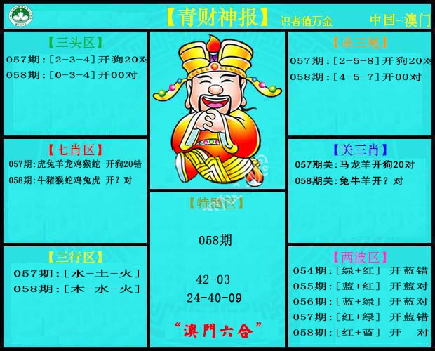 058期青财神[图]