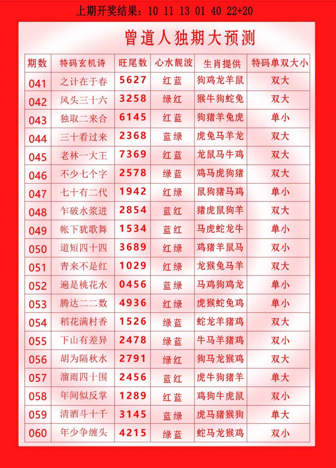 058期曾道人独期大预测[图]