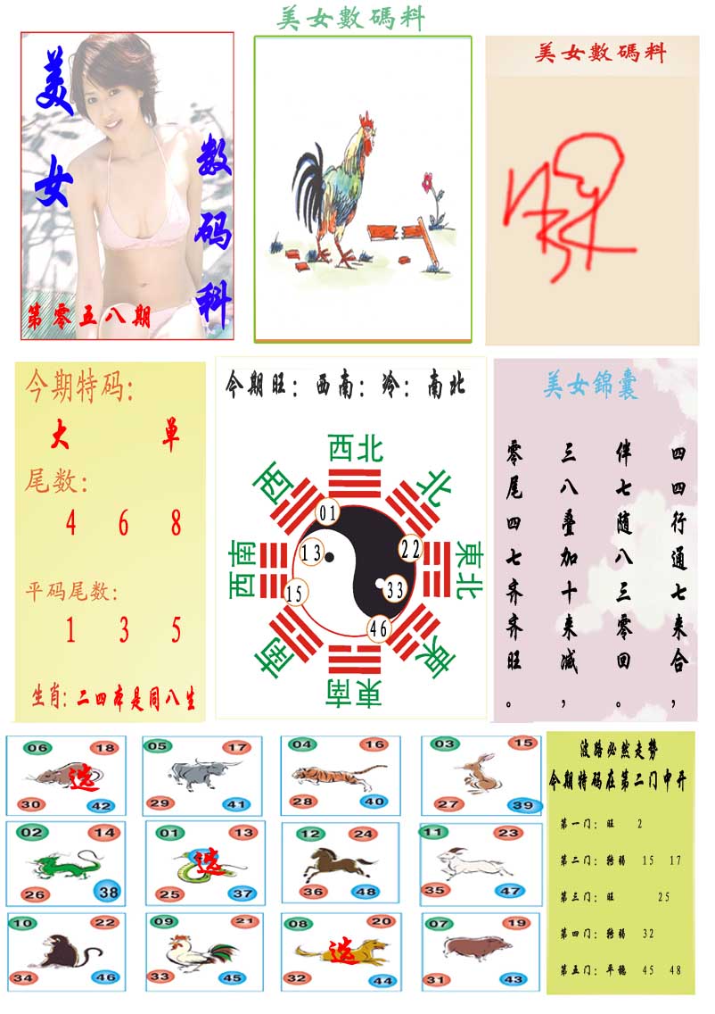 058期美女数码料[图]