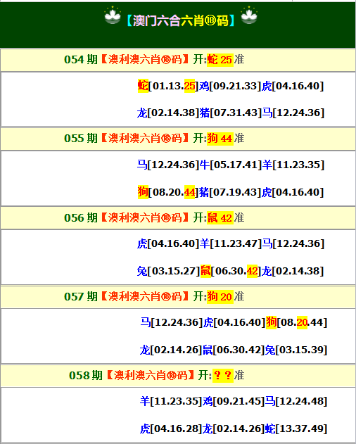 058期澳利澳六肖18码[图]