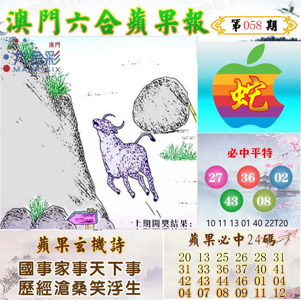058期苹果报[图]