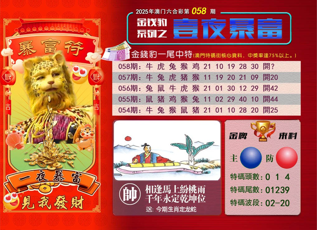 058期一夜暴富[图]